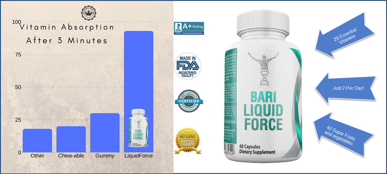 Bariatric Supplement
